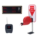 Waiting Number Management Wireless Queue Calling System For Hospital Bank Waiting