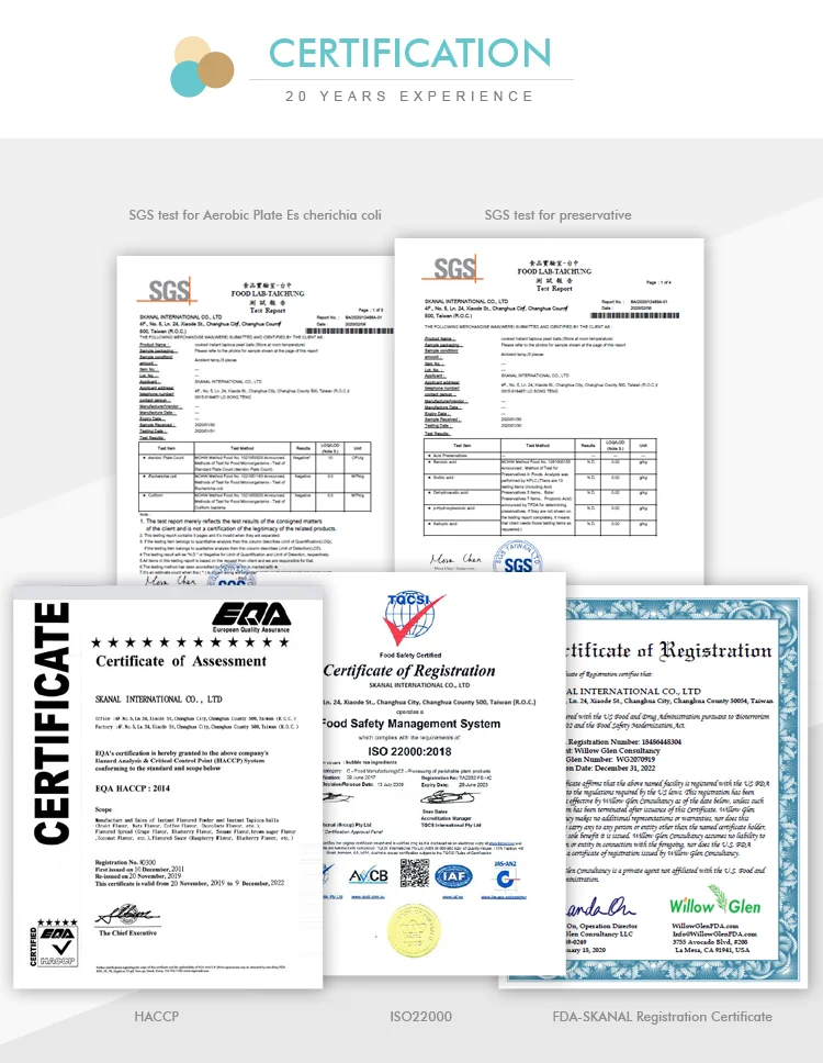 750Certification