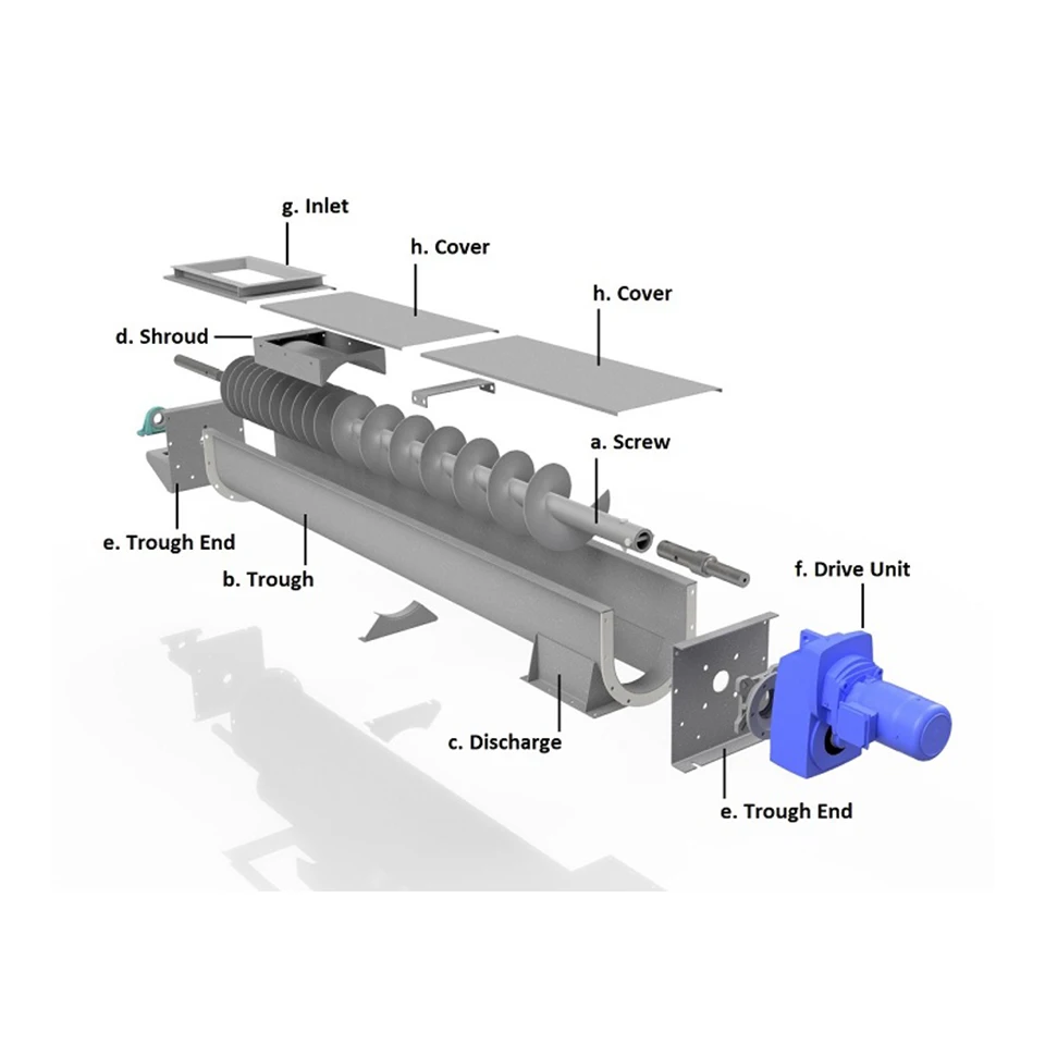 large capacity screw conveyor feeder machine