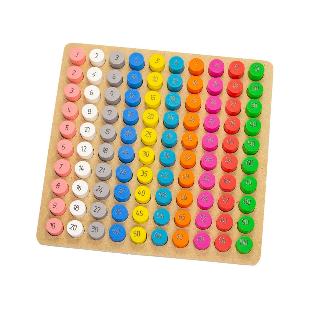 Montessori Multiplication Table Educational Wooden Math Learning Toy for Kids 