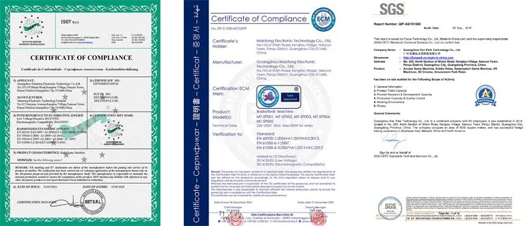 certificates