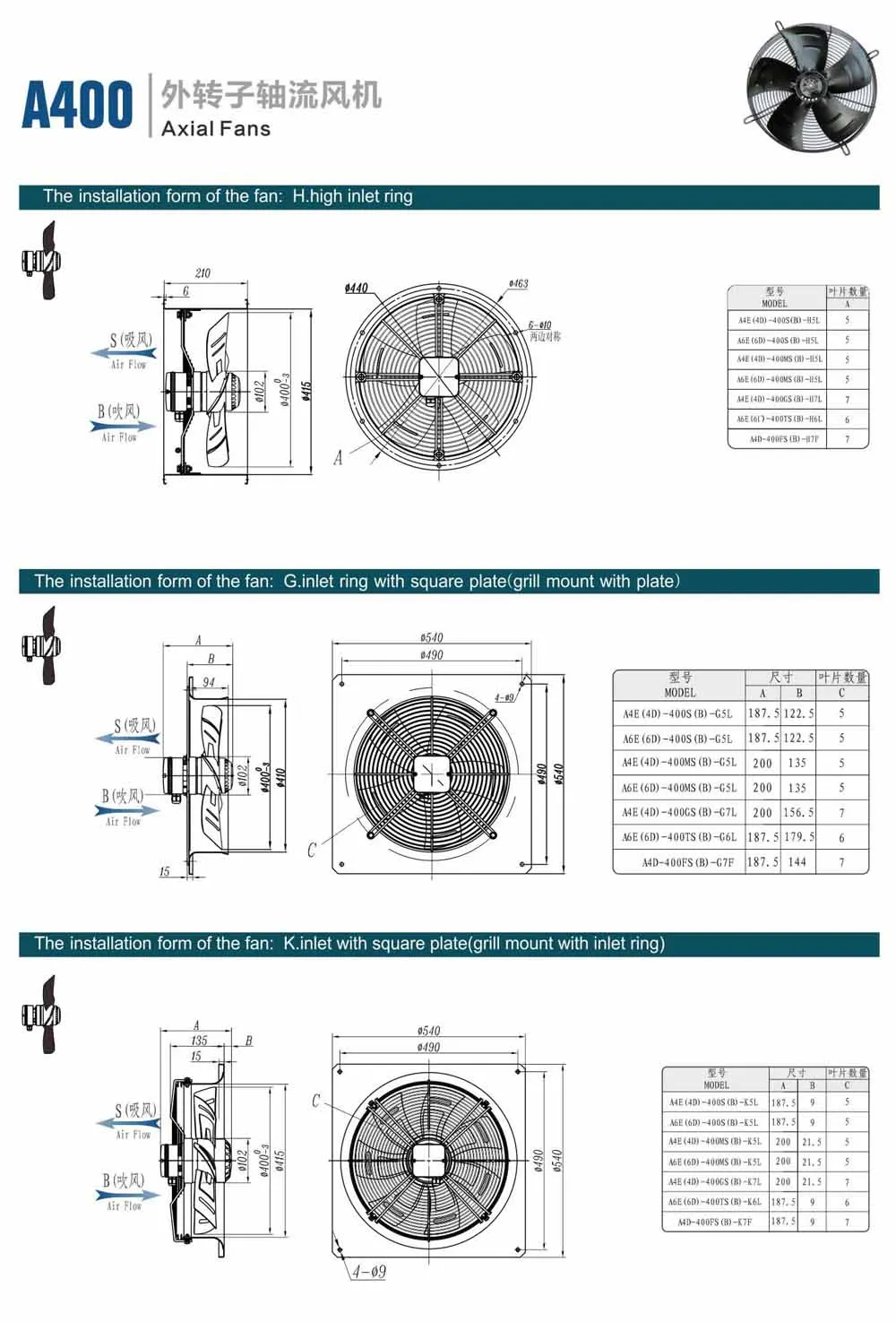 Axial Flow Fan, A4D-400S-E5L, 400mm, 220V - detail 8