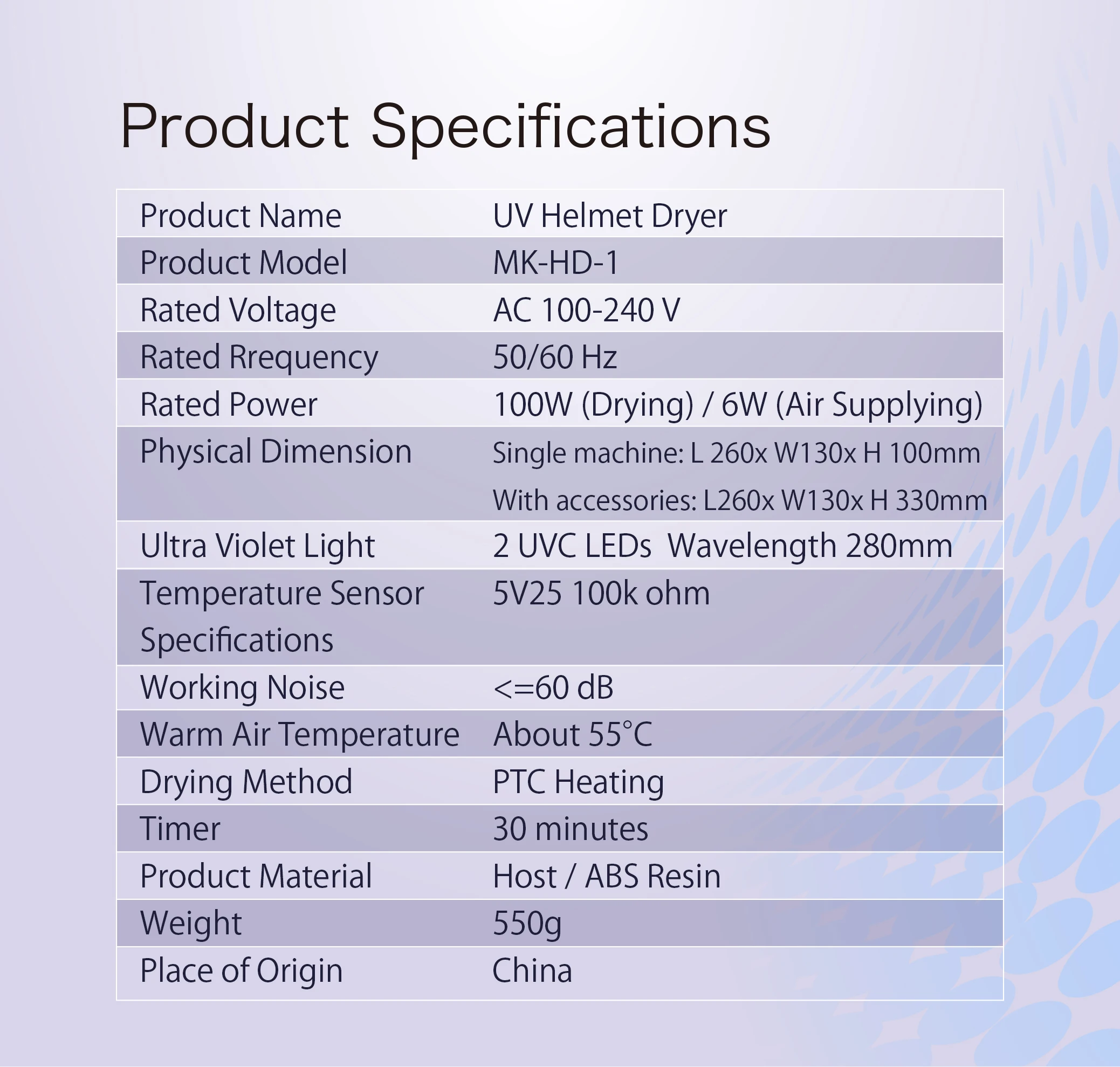 Portable UV Cleaner & Motorcycle Dryer Sterilizer for Helmet Effective & Easy to Use