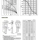 Diodes Silicon Carbide Schottky Diode G5S12020A Silicon Carbide Schottky Diodes 1200V 20A TO220