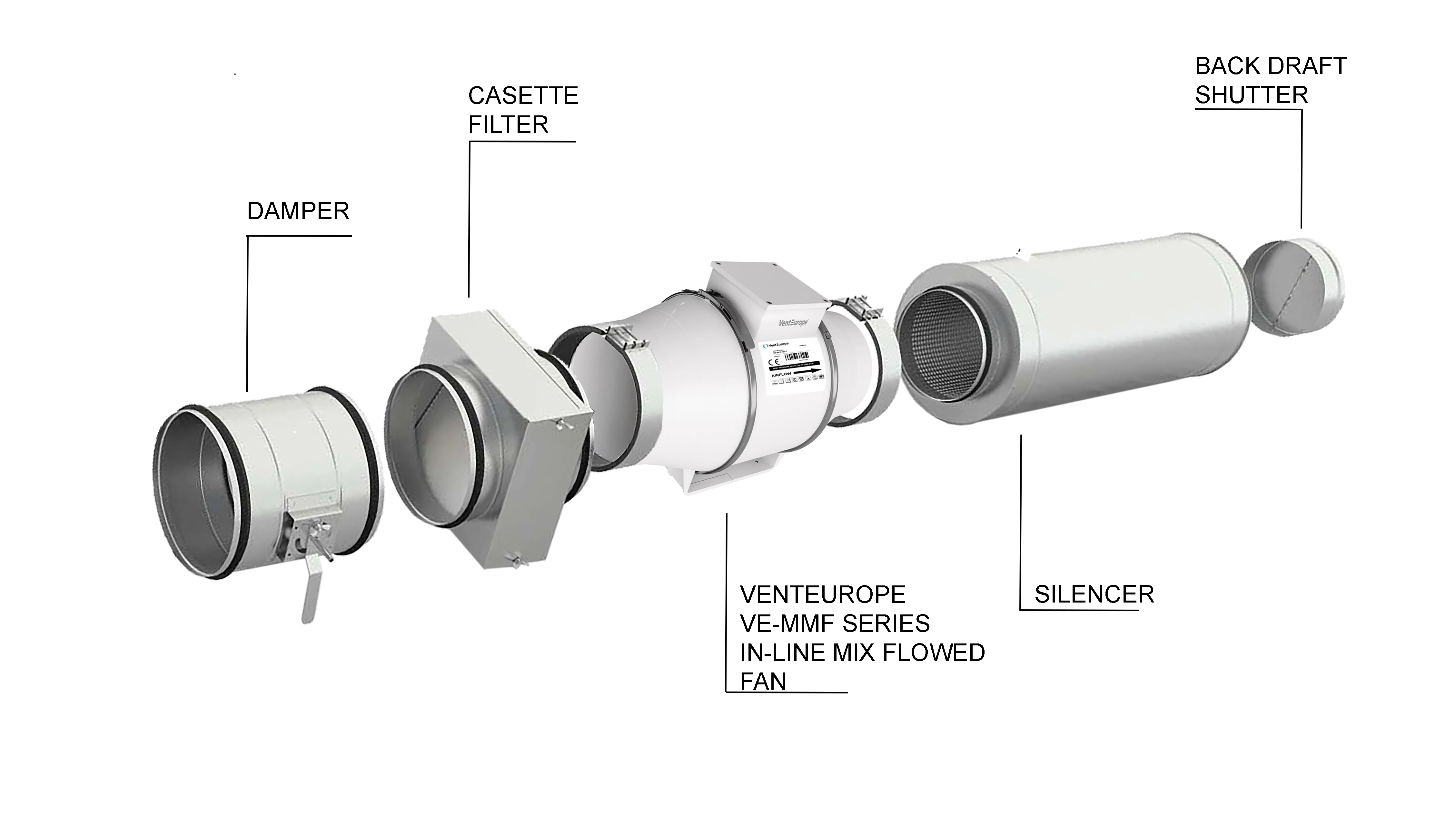 Mixed Flow Duct Fan, VENTEUROPE, VE100-MMF, Axial, 220-240V - detail 20