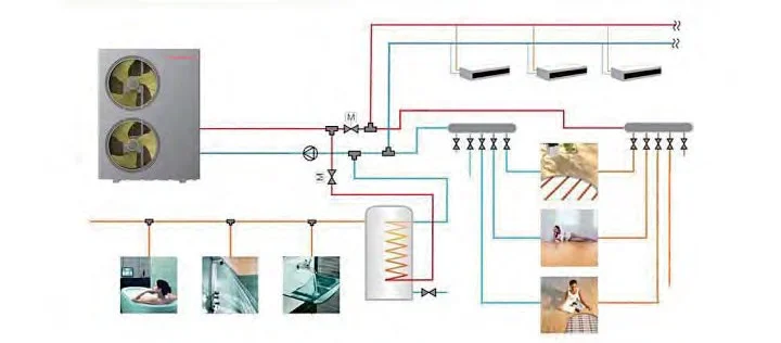 Heating Cooling Heat Pump, R32, 220, 8.4kw - detail 10