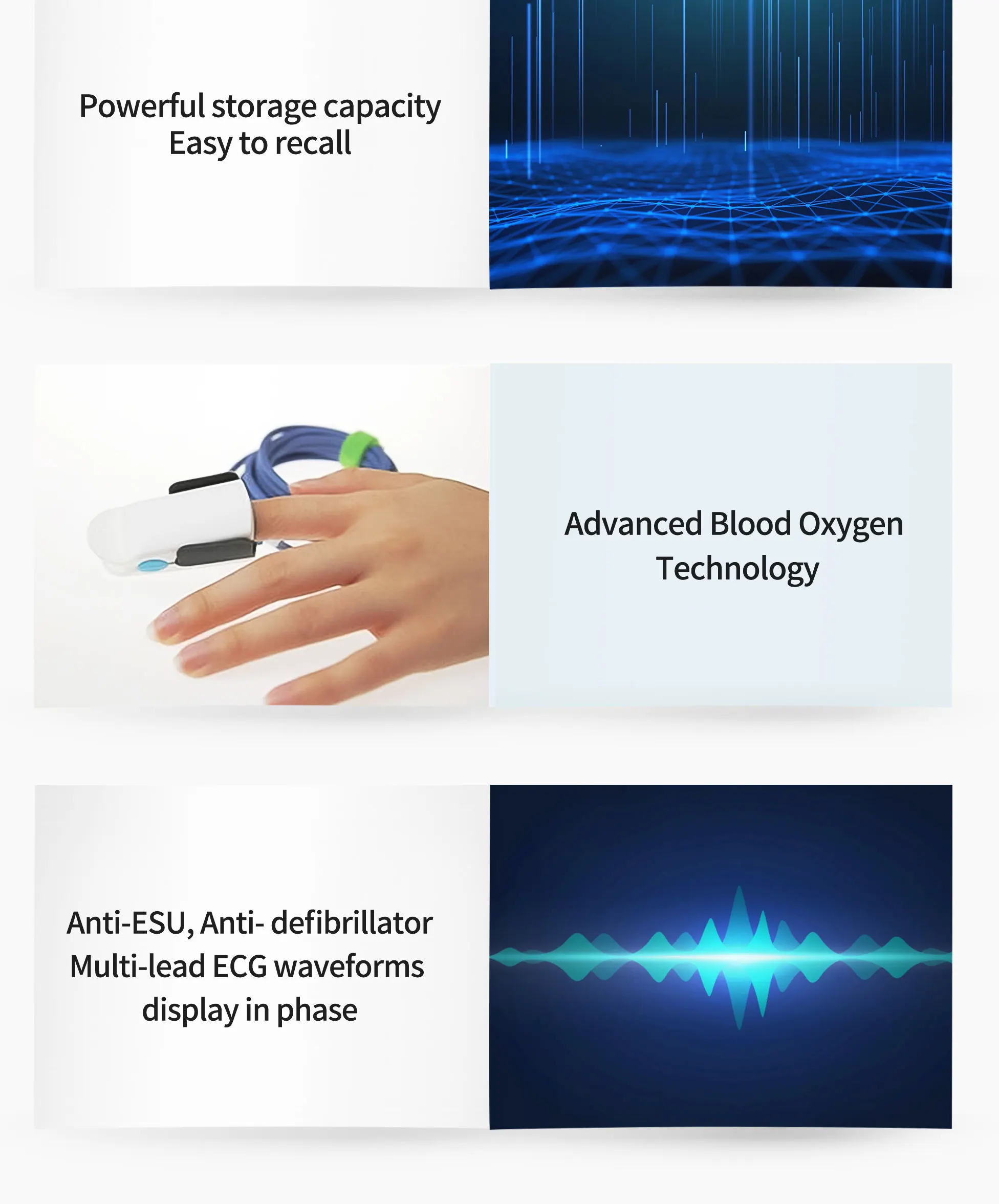 Class II Multi Parameter Patient Monitor with 1 Year Warranty and 2 Years Shelf Life