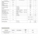 Diodes Silicon Carbide Schottky Diode G5S12008A Silicon Carbide Schottky Diodes 1200V 8A TO220