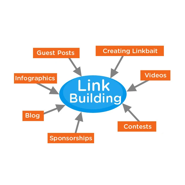 seo-link-building-service