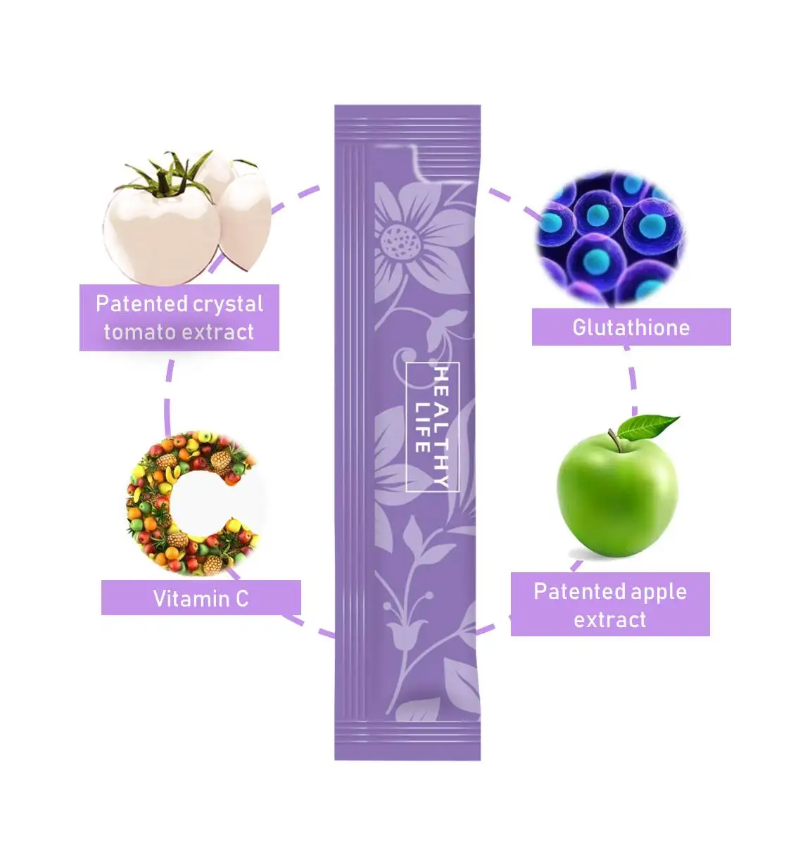 Duo whitening drinkable ampoules gluthation vitamin c campestre.al.gov.br