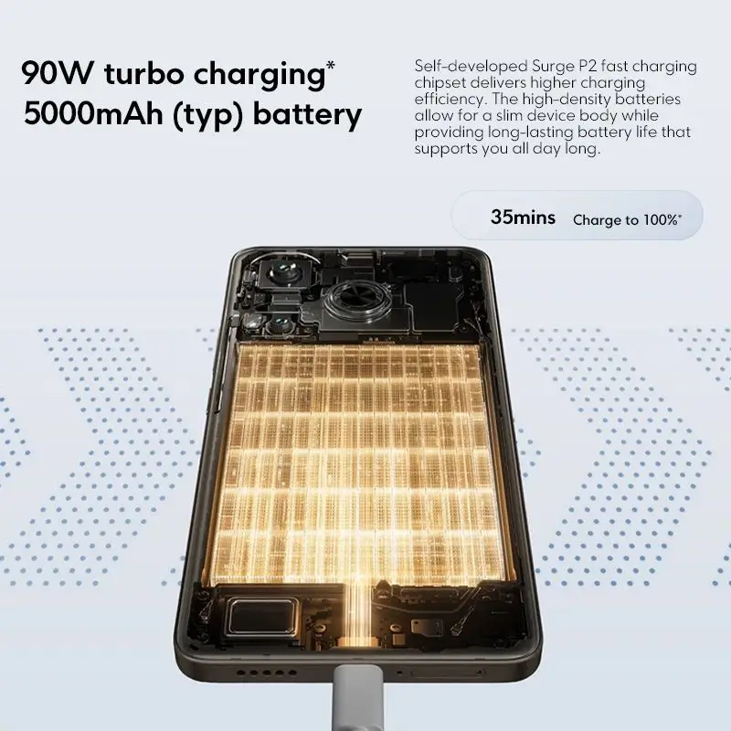 Newest POCO F6 5G Smartphone with Snapdragon 8s Gen 3, 6.67