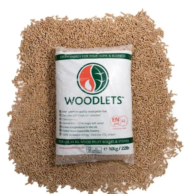 Source Wood Pellets, Wood Briquettes, Wood Chips and Firewood for sale on  m.alibaba.com