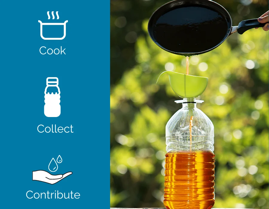 Used cooking oil