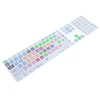Pour Avid Media Composer-coloré