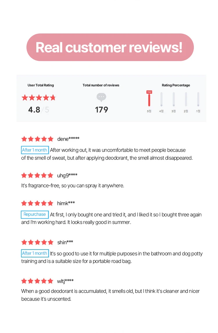 Season Air Deodorant For Fabrics 500ml Fabric Deodorizer Spray Odor