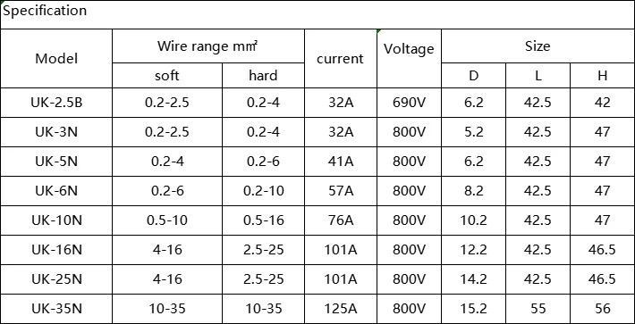 Din Rail Mounted Push In Terminal Blocks Uk-5n 41a 800v 0.2-4 Screw ...