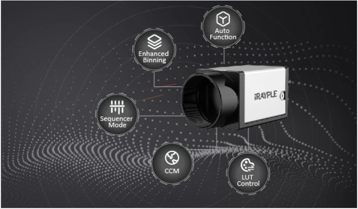 Irayple Industrial Vision Inspection A5200cu000 Camera E 1624x1240 ...