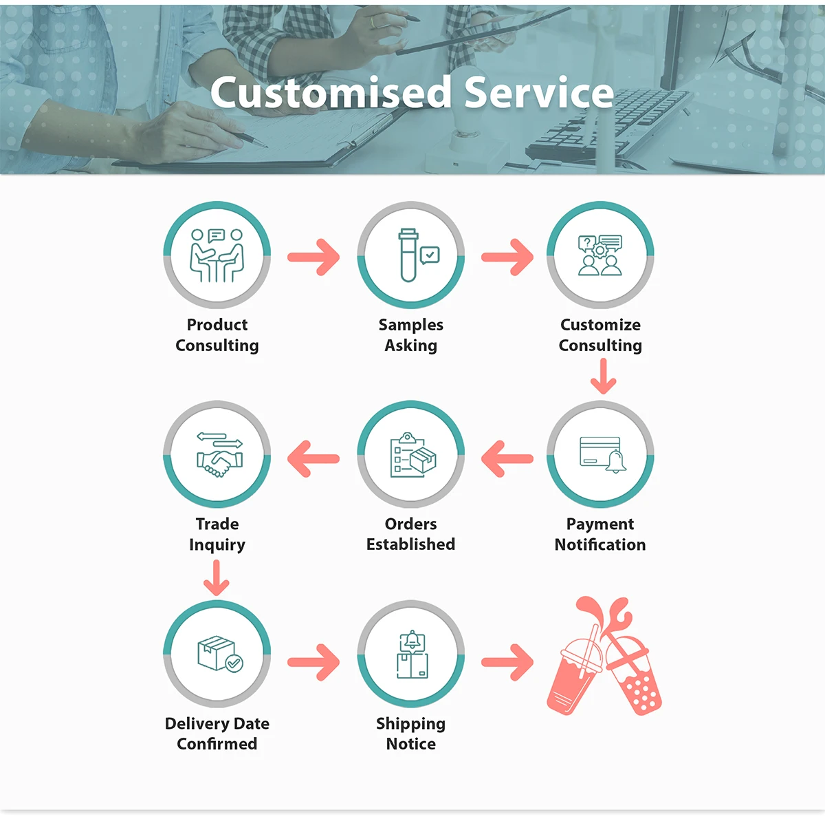 Ice Machine, HF-A6, 110V, 2.0 - detail 26