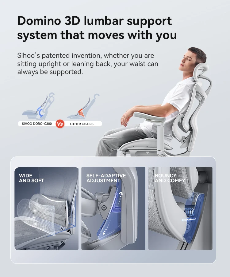 In Stock Mesh C100 Ergonomic Office Chair 4d Linkage Armrest Swivel