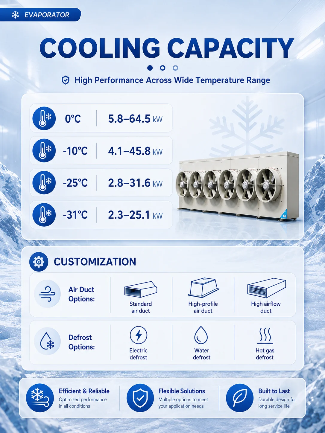 Smart High-performance Air Cooler, 220 V, Electric - detail 18