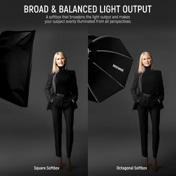 NEEWER 35"/90cm Octagonal Softbox, Quick Release Bowens Mount Softbox with Honeycomb Grid, Light Diffusers, Bag for RGB CB60 detail image