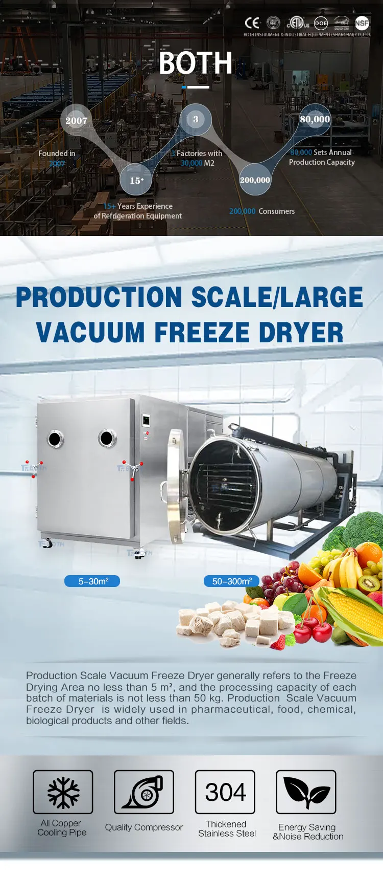 Industrial Lyophilization Machine Liofilizador Food Freeze Vacuum Dryer ...