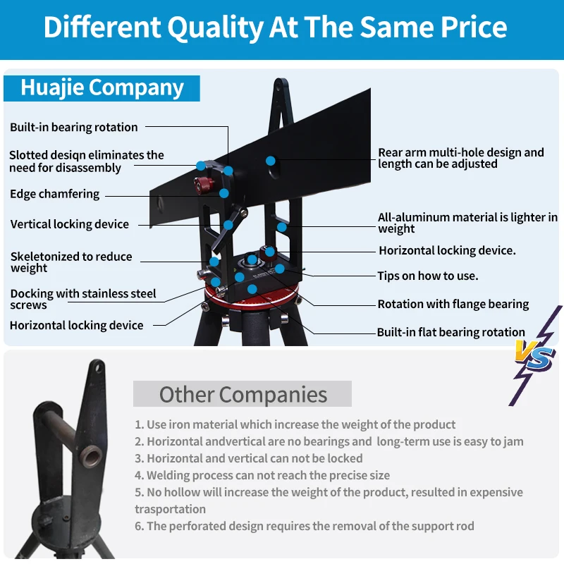 Jianmei 12m Professional Triangular Camera Jib Crane For Video Camera