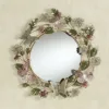 As Shown