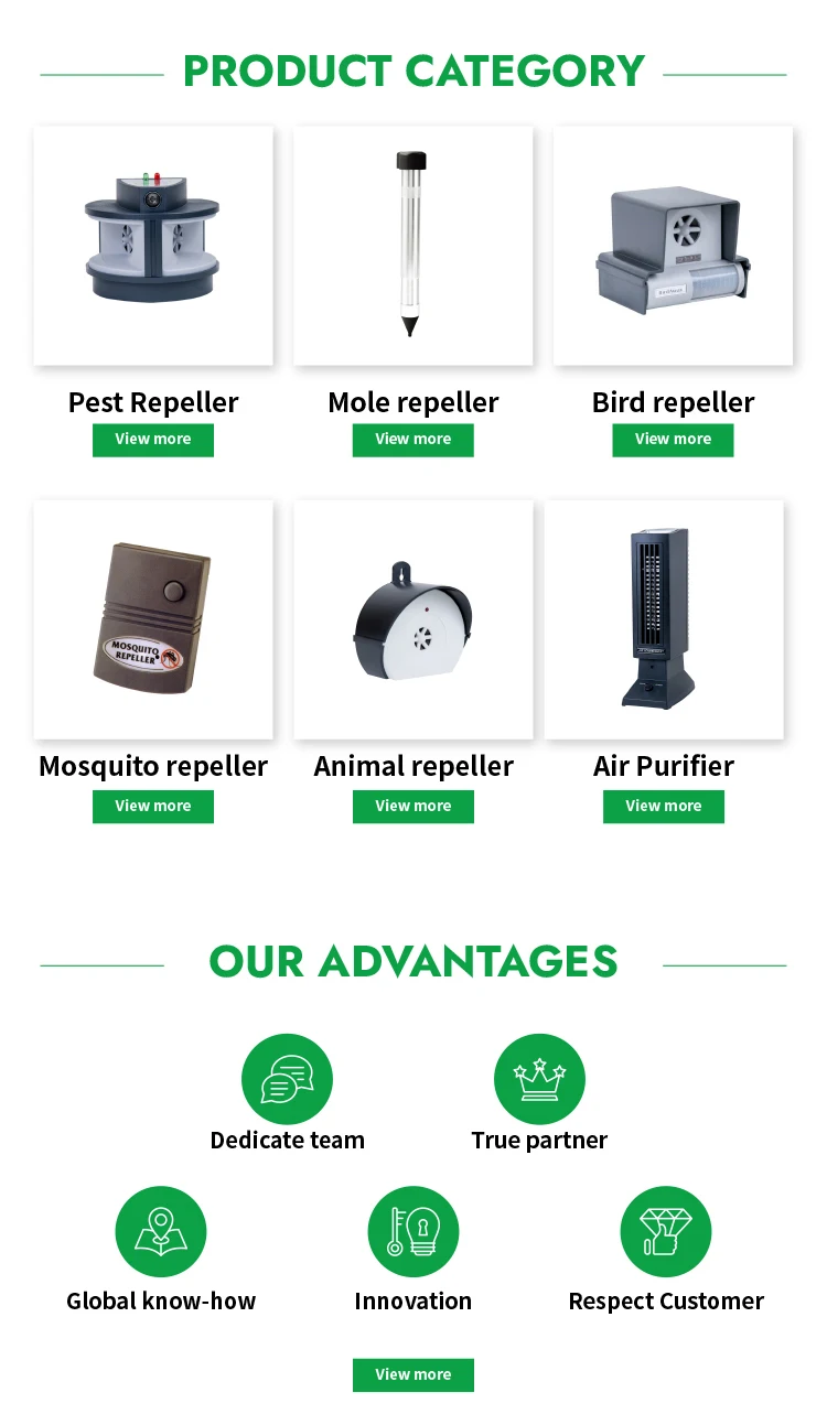 Super Bird Scarer For 24 Hours Or Daytime Protection - Buy Bird Scarer