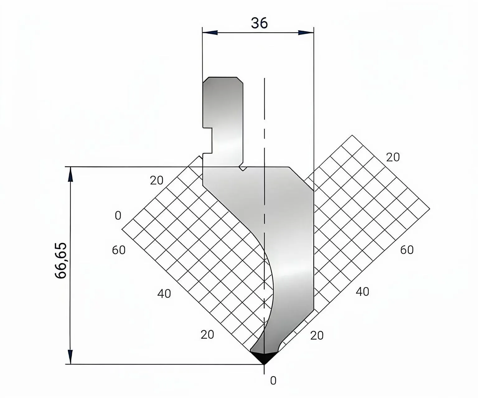 Amada Promecam