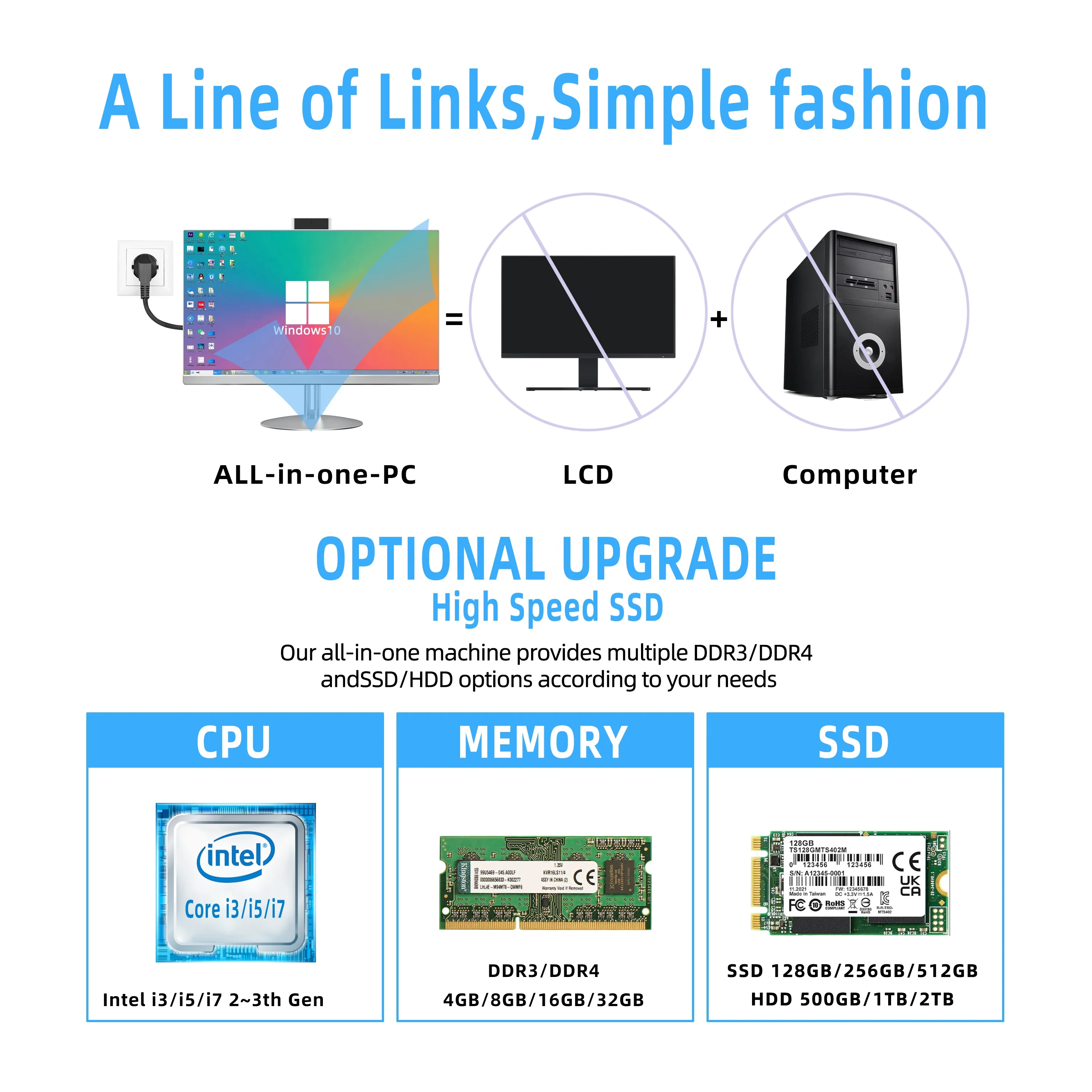 I3 I5 I7 Desktop Computer Non Second Hand All in One 23.8 Inch Touch Screen Pc All in One Monitor Touch Screen Pc Vesa