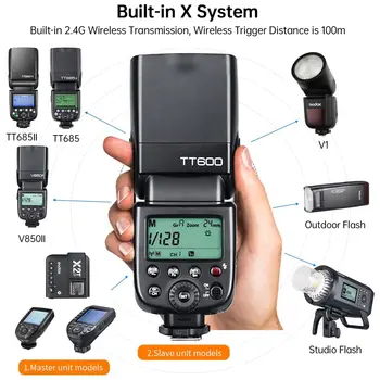 Godox TT600 Professional 2.4G Wireless Flash Speedlite Master/Slave with High-Speed Sync and Rechargeable Battery detail image