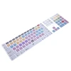 Pour Avid Pro Tools-coloré