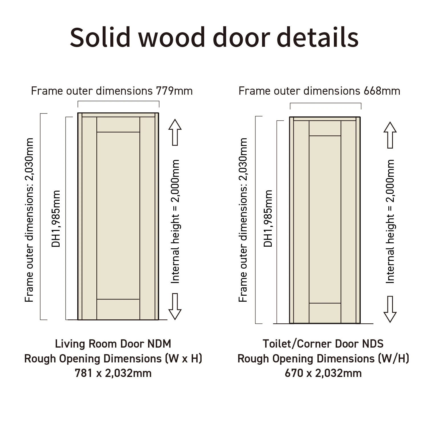 Top Grade Laminated Modern Design Indonesian Pine Solid Wood Doors ...