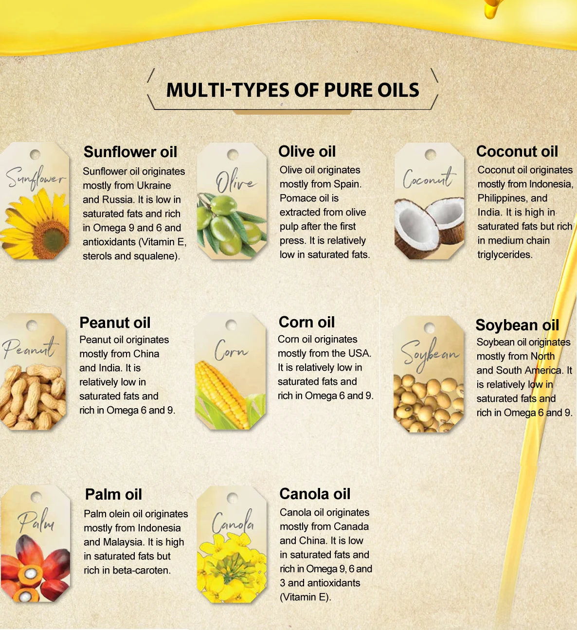 Wholesale Sunflower Oil Refined Edible Sunflower Cooking Oil Refined