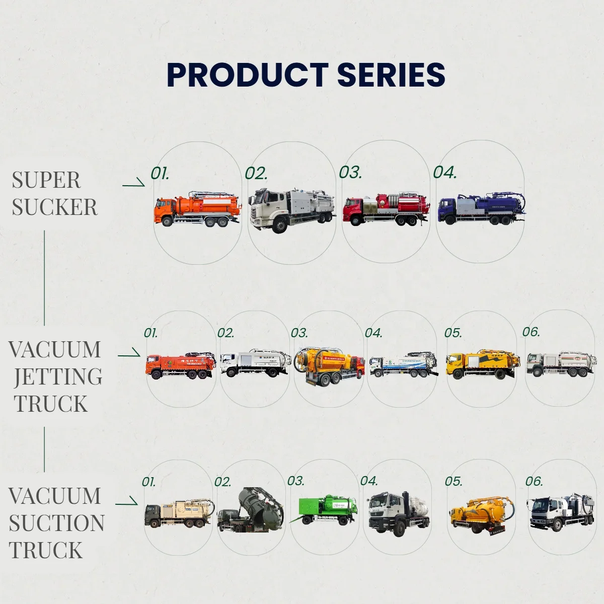 15000L Combi Suction Sewage Sucker Sewer Jetting Trucks with Sludge and Water Tank
