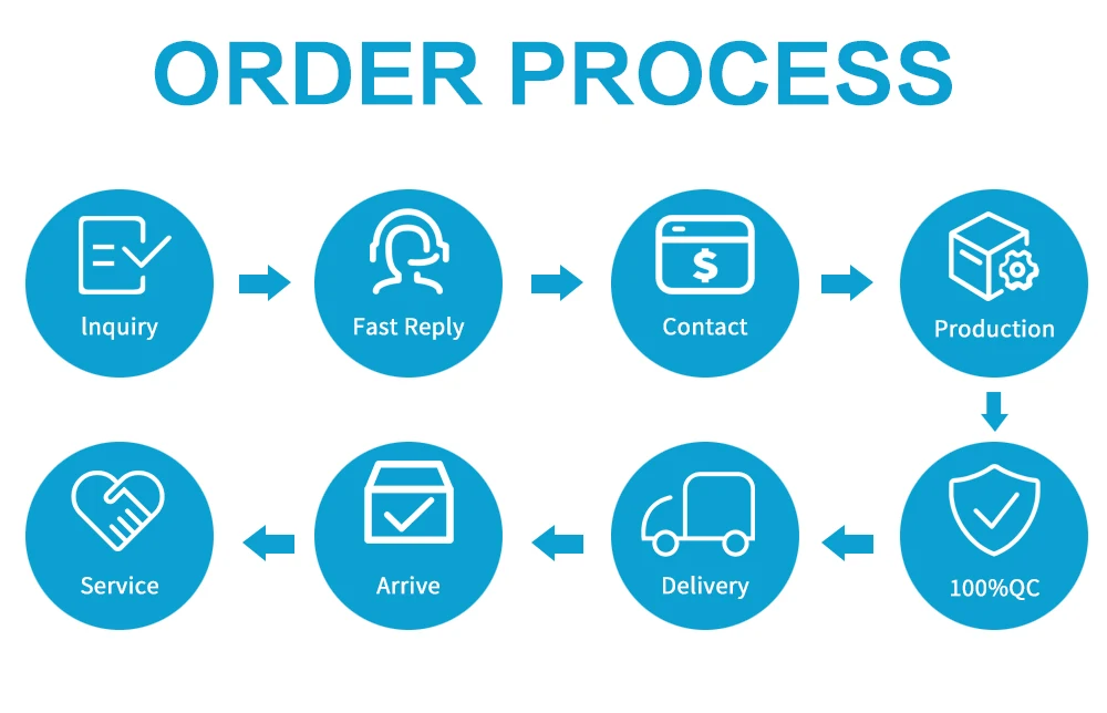 Custom Security Guard Duty Safety Gloves Touch Screen Leather Palm Cut ...