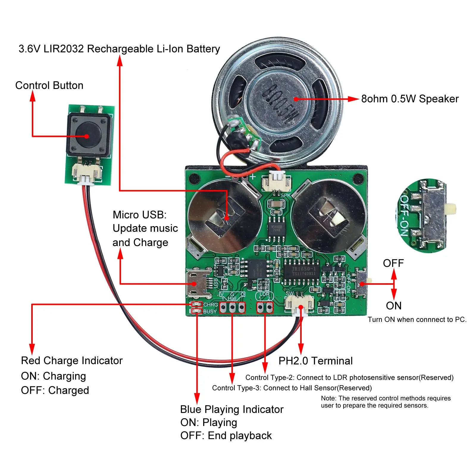 Acoustic Components Audio Module Recordable Music Box Movement Sound Record Chips for Greeting Card Audio Recording