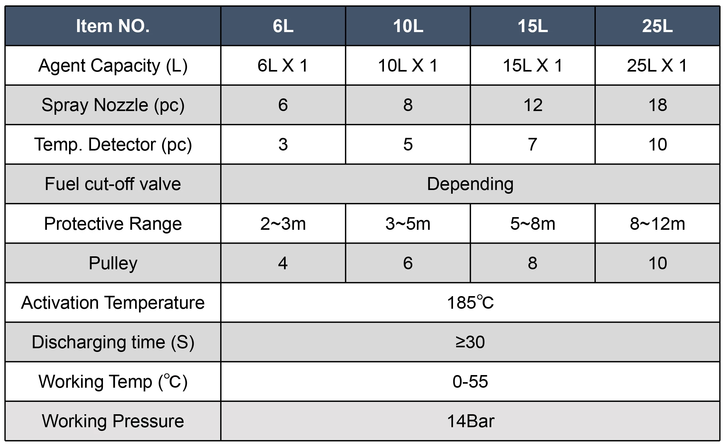 product-1-1 product-1-1