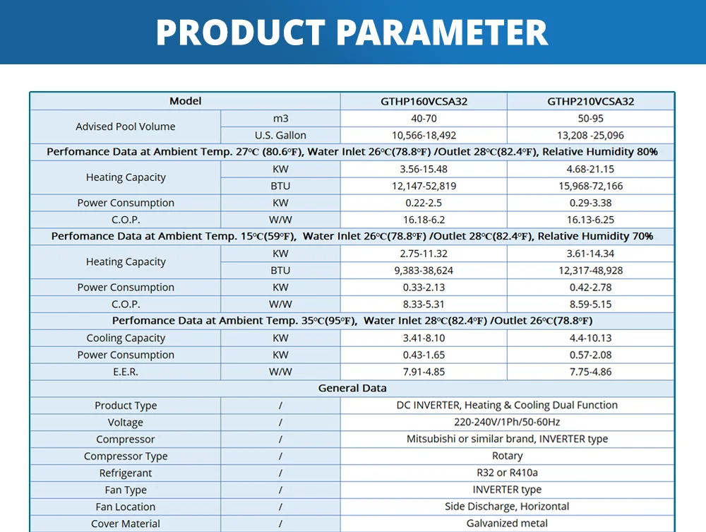 Energyefficient Swimming Pool Heat Pump Water Heaters For Above Ground Pool Buy Trusted Brand