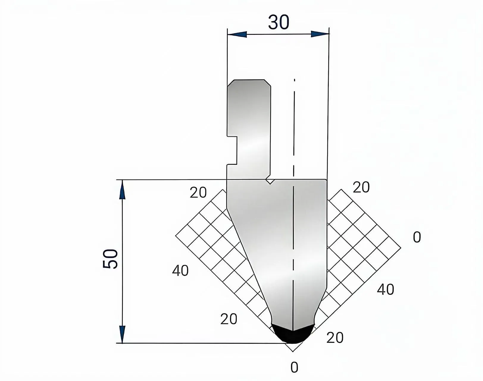 Amada Promecam