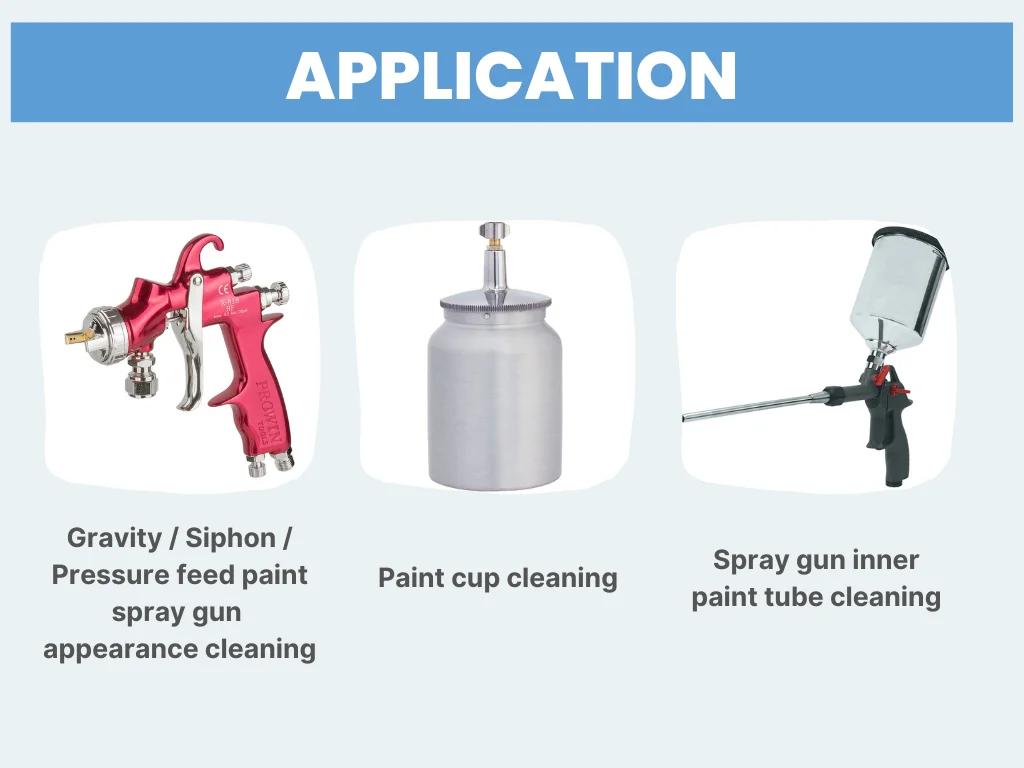 Manual Automatic Spray Gun Cleaning Machine Buy Spray Gun Cleaners