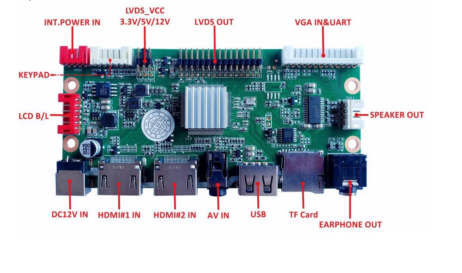 lvds что это в магнитоле