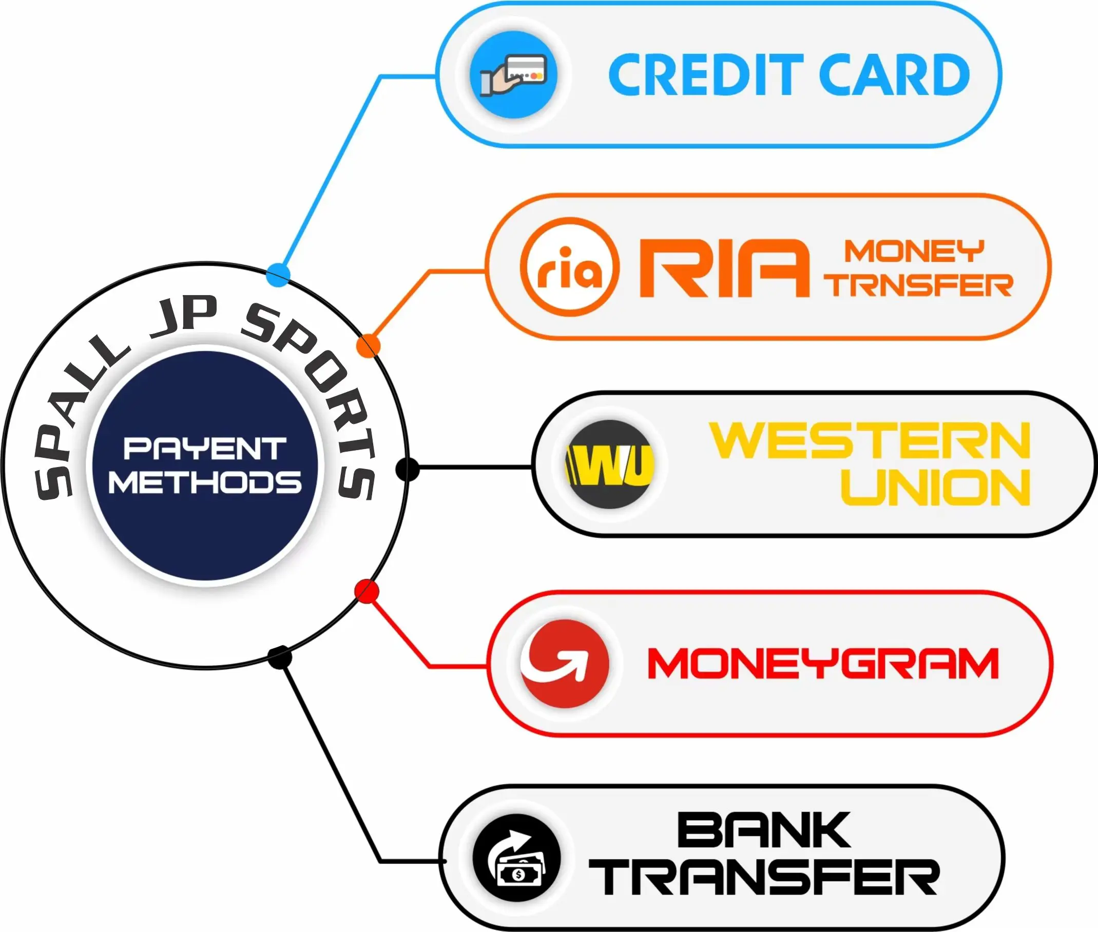 payment.jpg