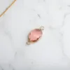 Rose Quartz