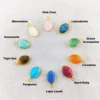 Available Colors