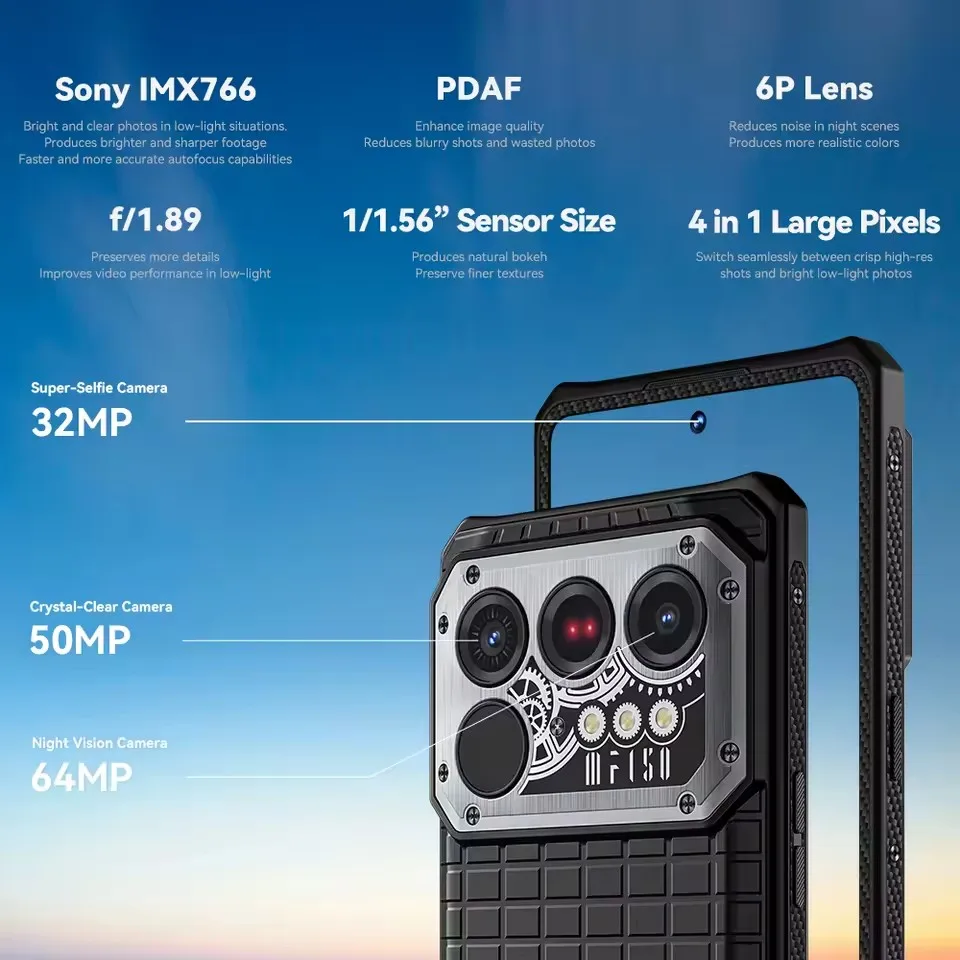 IIIF150 Raptor 5G - Ultimate Rugged Cellphone with 120hz Display