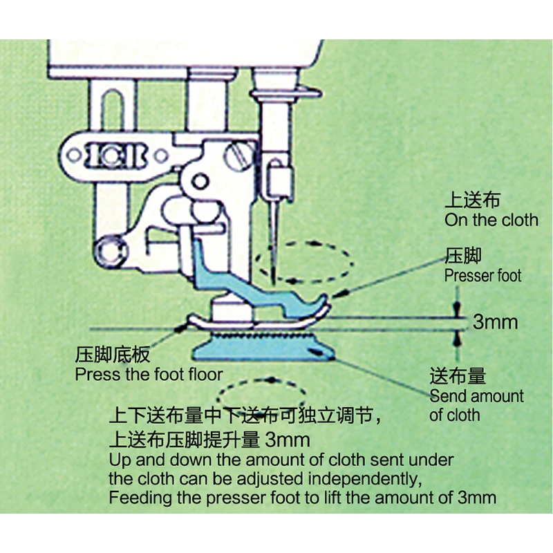 Высокоскоростная синхронная Промышленная швейная машина Lockstitch DBX1 9 #-18 #33 5/46