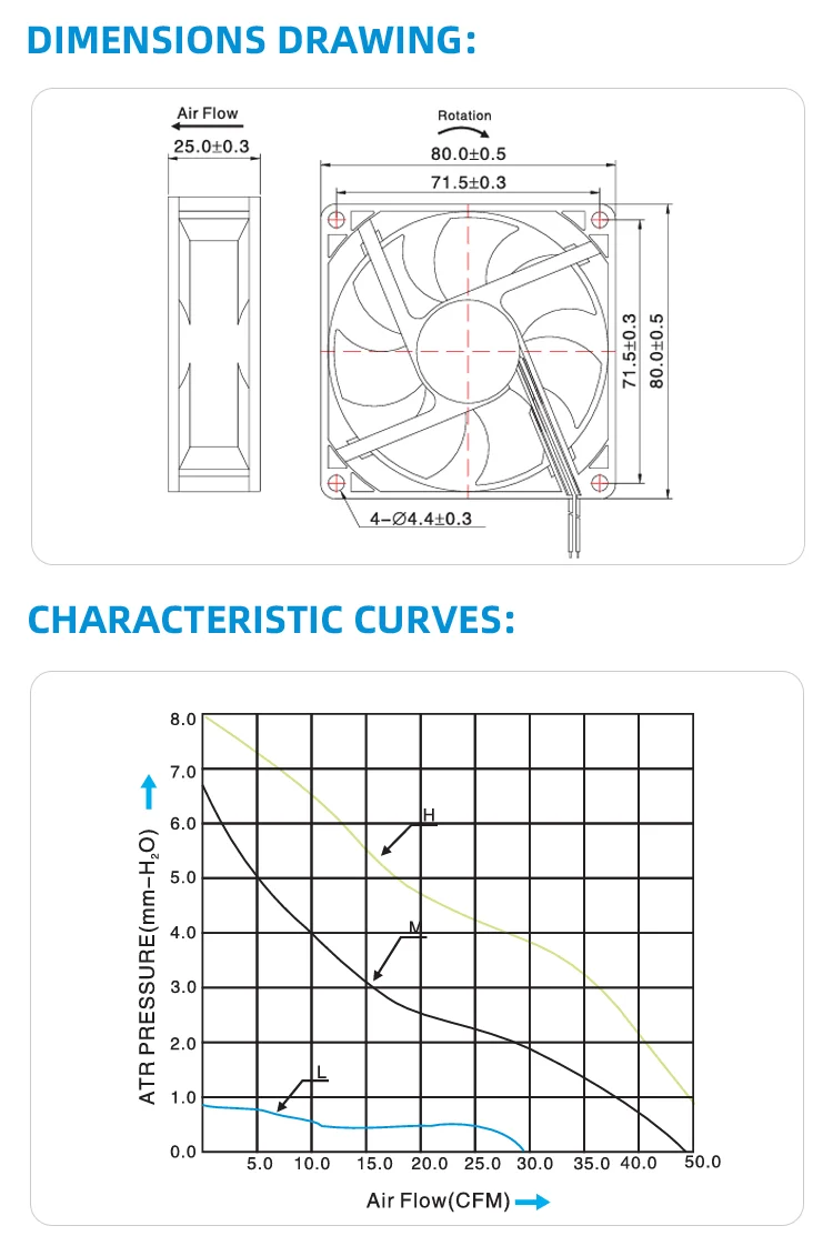 Brushless Cooling Axial Fan, 12V, 80x80x25mm - detail 8