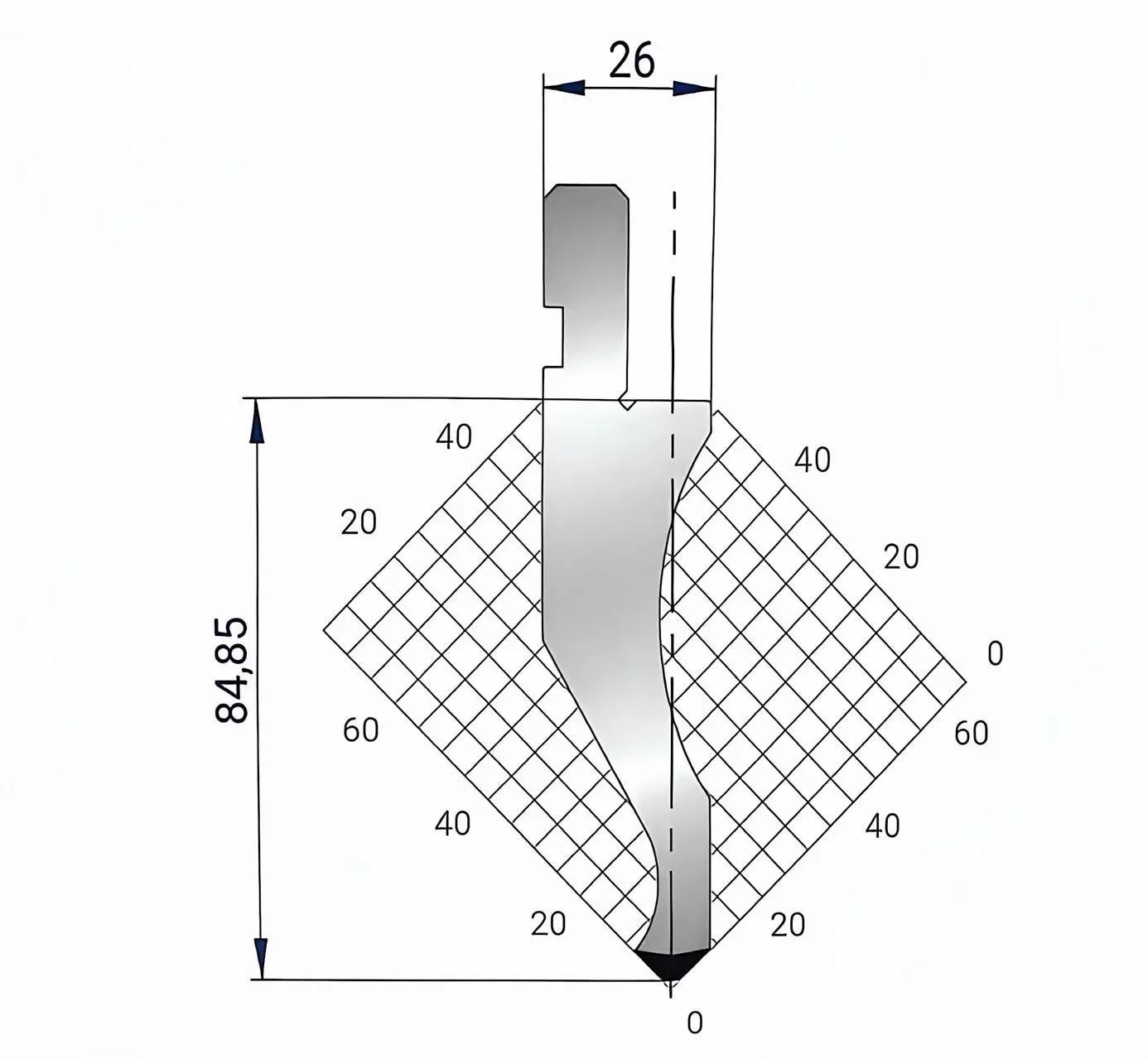 Amada Promecam